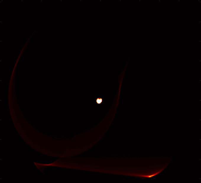 A computer simulation showing a dust crest from two orbiting stars