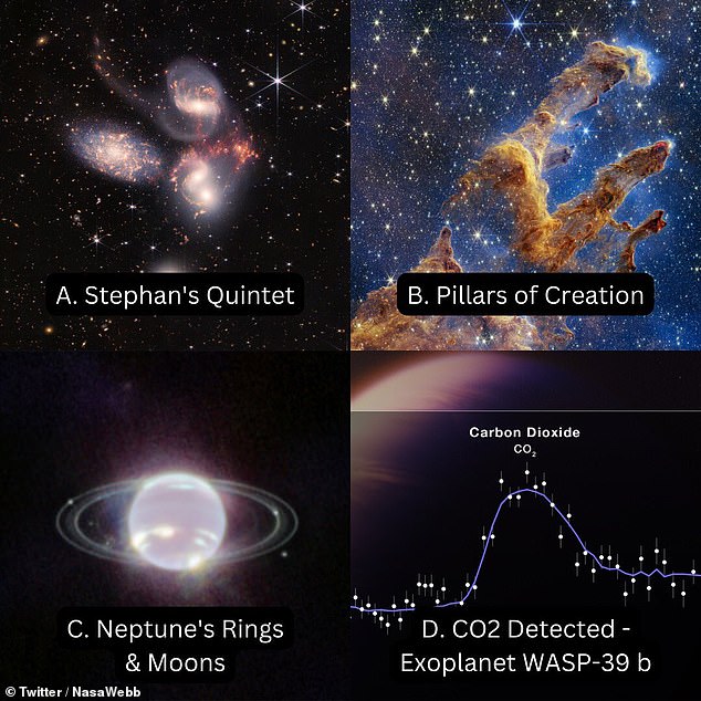 The second set of images shows (A) Stephan's Quintet;  (b) the column of creation near refracted light;  (c) The Rings of Neptune & the Moon;  and (D) the first evidence of carbon dioxide in an exoplanet's atmosphere.
