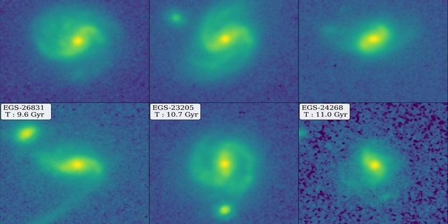 Montage of JWST images showing a sample of six excluded galaxies, two of which represent the highest observation times of the known quantum and the modern known.  The labels at the top left of each figure show the lookback time of each galaxy, from 8.4 to 11 billion years ago (Gyr), when the universe was a mere 40% to 20% of its present age. 