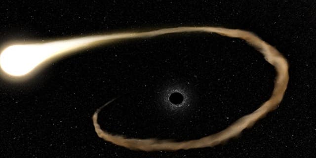 The outer gases of the star are drawn into the black hole's gravitational field.
