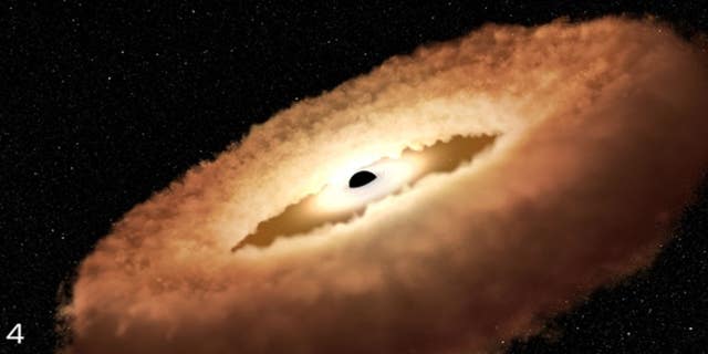 The remnant stars are drawn into a donut-shaped ring around the black hole, and eventually fall into the black hole, emitting an enormous amount of light and an enormous amount of radiation.